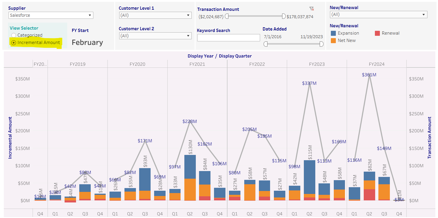 CRM-Tracker-Update-pic.png#asset:6861