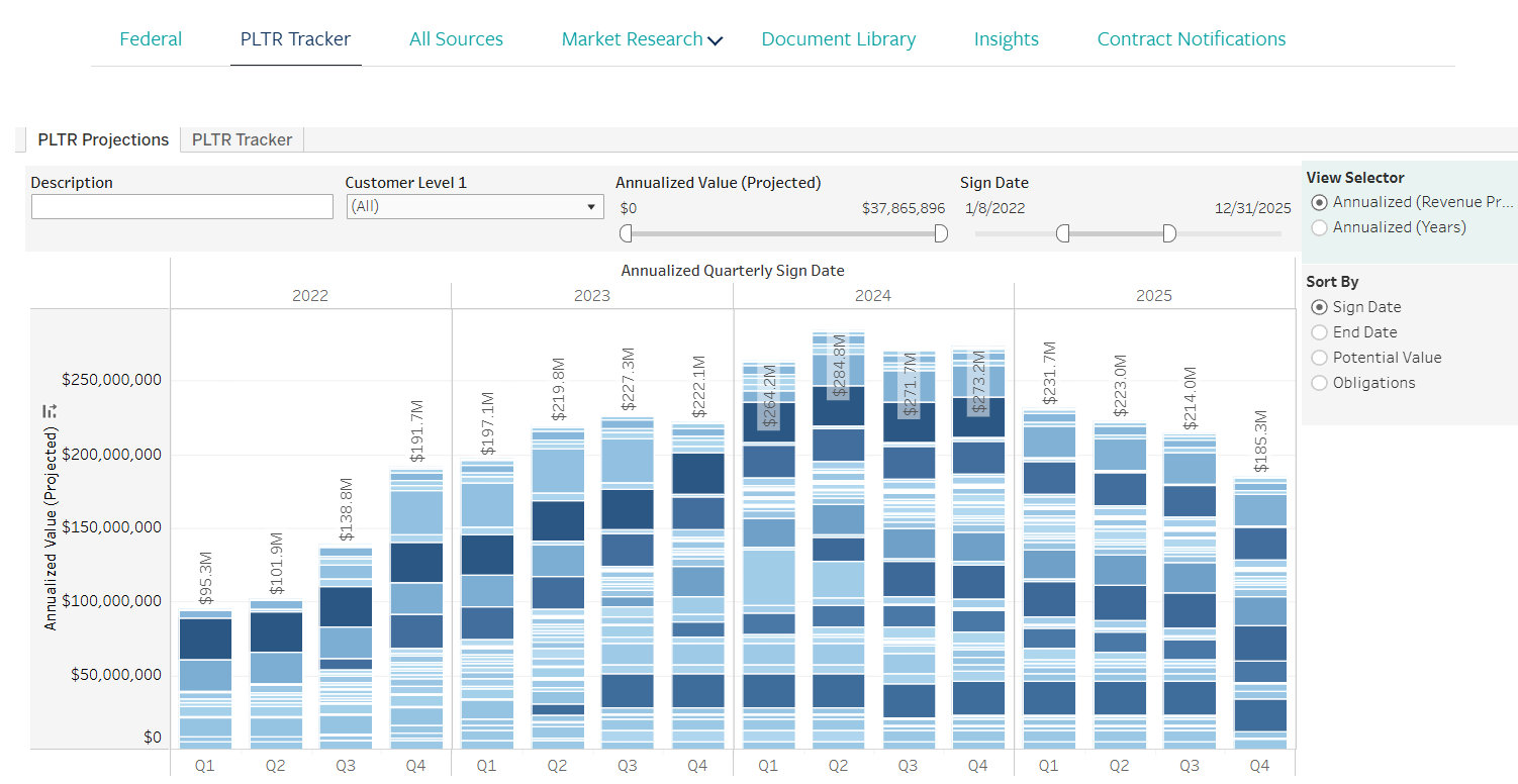 PLTR-Projections-chart.png#asset:8168