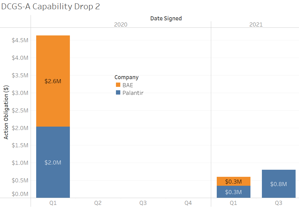 PLTR_capability_drop_2.PNG#asset:5082